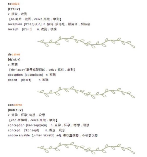 fici词根的单词