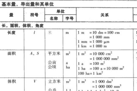 cmhg和pa换算