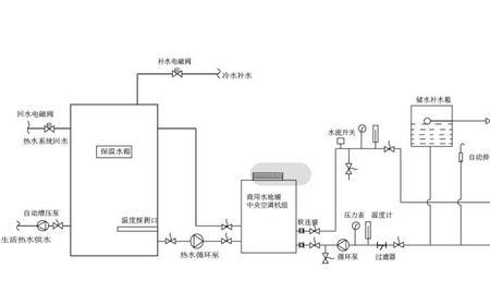 空气能控制电路原理