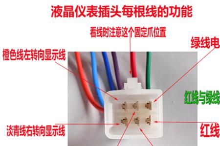 4轮电动车仪表不显示能换显屏吗