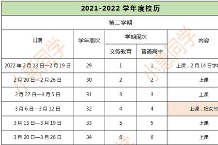 2019级大学生各学年入学时间