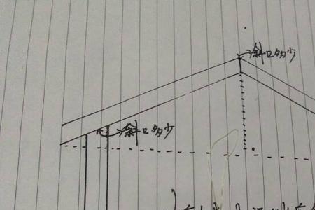 20米跨度需要多大的梁