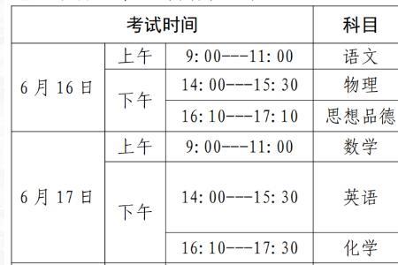 西安市中考科目及分值2021