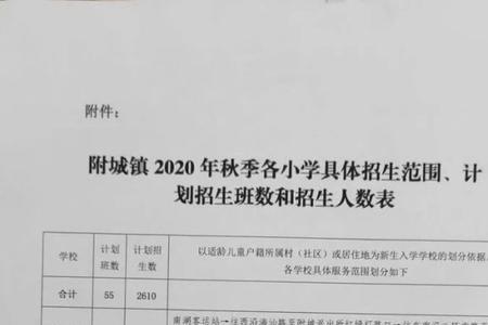 新学校招生就招一年级的吗