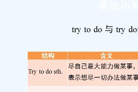 hope加doing还是todo