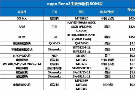 gw1与imx600哪个厉害