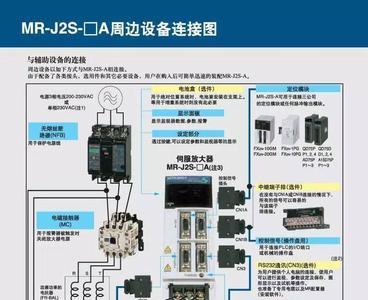 三相伺服电机接线方法