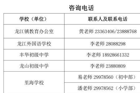 小学插班被录取后可以不去吗