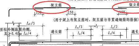 gzz是什么钢筋