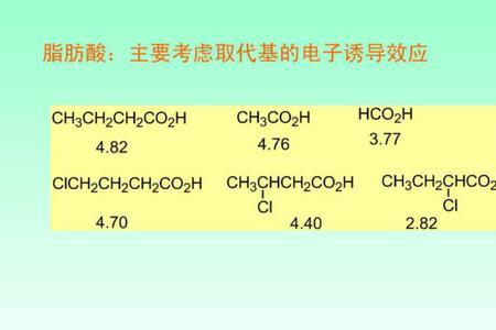 为什么醇酸的酸性大于羧酸