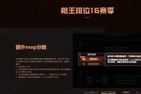 cf枪王排位22赛季结束奖励是什么