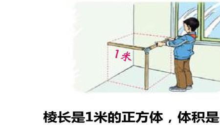 一方怎么算出多少平方