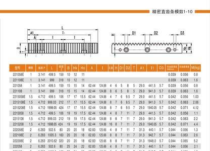 齿条齿距计算公式