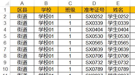 肇庆小学abcd成绩等级划分