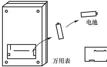 万用表上m档测什么