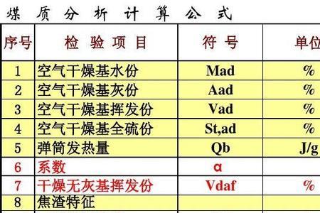 煤炭空干基和收到基换算公式