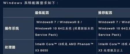 win10玩守望先锋进游戏就重启