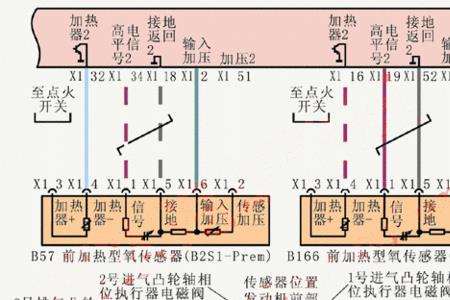 氧传感器电路电压低是什么意思