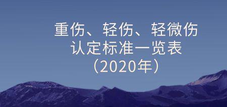 身上的抓痕伤能判定轻微伤吗