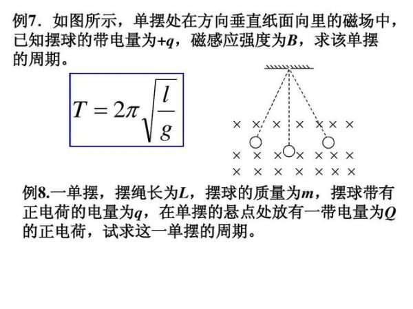 单摆位移公式