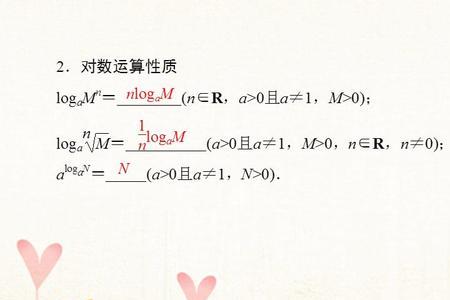 log函数相乘运算法则