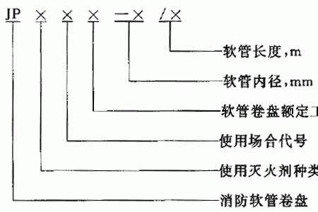 消防管道的材质的国家标准