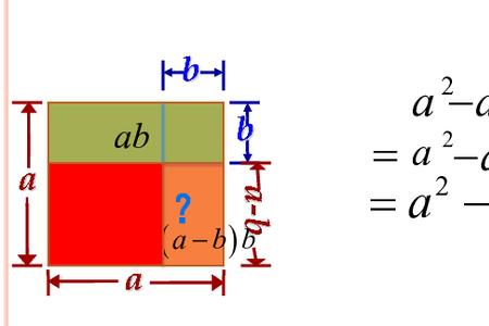 减法完全平方公式是什么