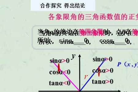 第一象限的角一定是正角对吗