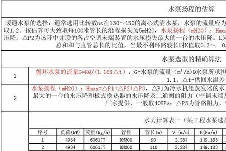 泵的扬程最高不能超过多少