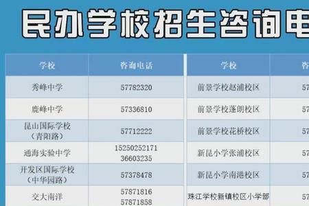 昆山有房子没学位插班怎么上学