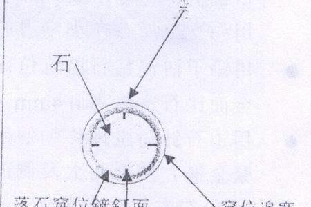 飞边渔夫帽完整教程