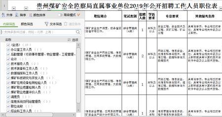 单位名称怎么填写