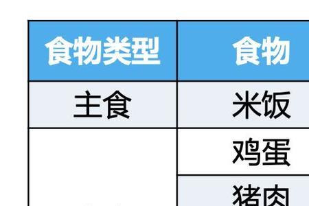 375千焦等于多少米饭