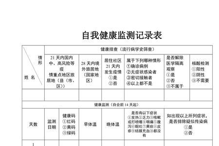 秋季入学健康监测表怎么填写