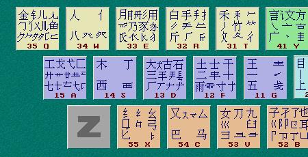 五笔打字长句子怎么打