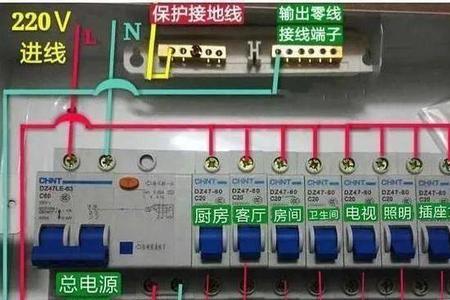 电箱电闸开关怎么区分