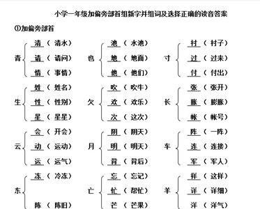 泞加偏旁组新字