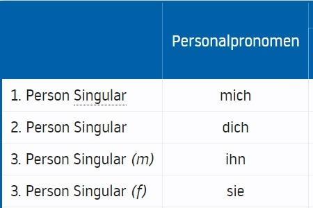 teacher所有格形式