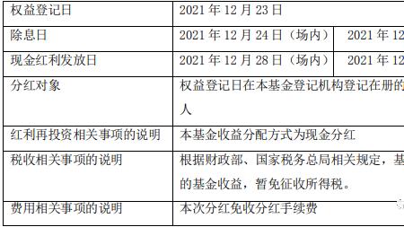 中国reits分红是按本金多少分红吗