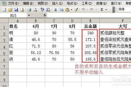 5000元小写怎么写几个零