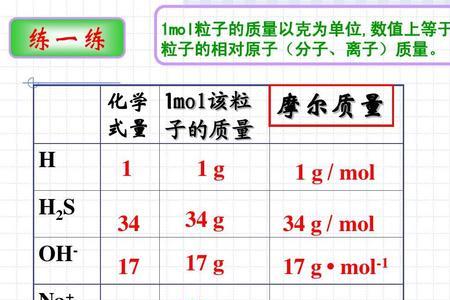 1kg氧气所对应的摩尔质量是多少