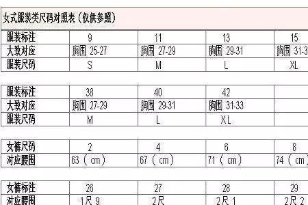 32.5厘米的腰围是多少尺