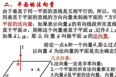 法向量垂直的公式