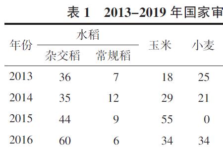 品种审定与品种保护的差别