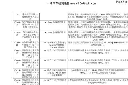 路虎hdc系统故障是什么意思