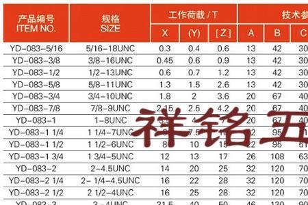 螺纹m14-7h是什么要求