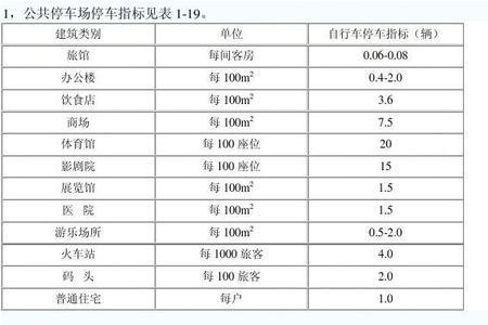 升降停车位标准尺寸