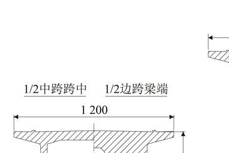 梁的跨度和高度怎么比例的