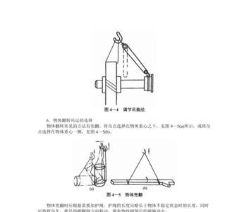 吊装锚点要求