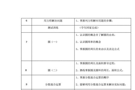 衔接班8－5+6咋样算